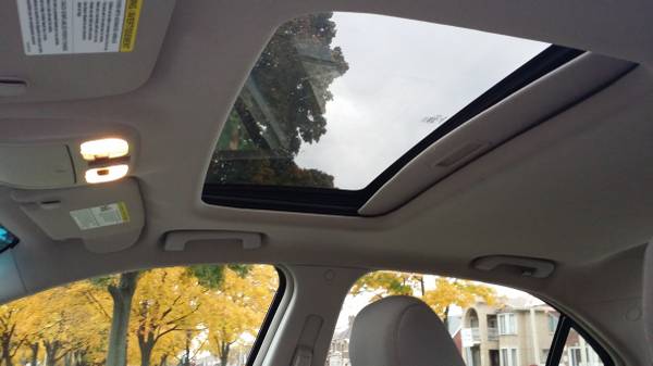 Sunroof For Cars
